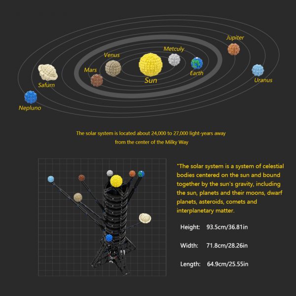 MOCBRICKLAND MOC 38774 8 Planet Solar System 4