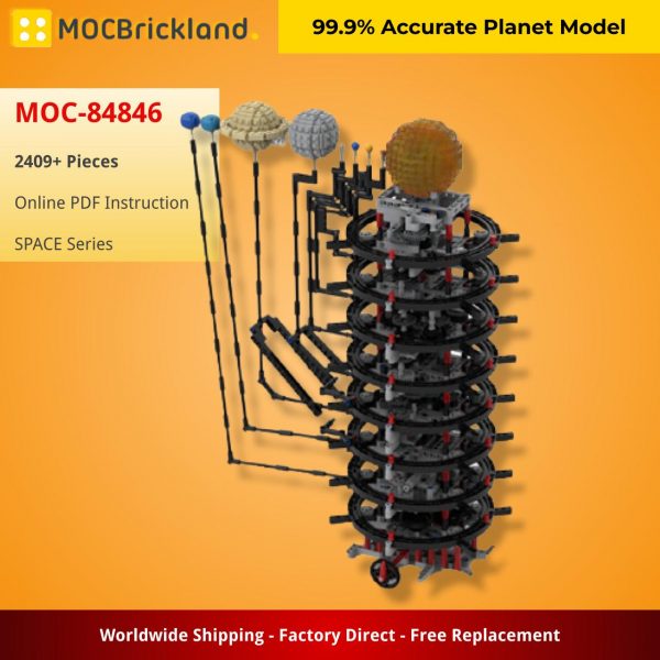 MOCBRICKLAND MOC 84846 99.9 Accurate Planet Model 1
