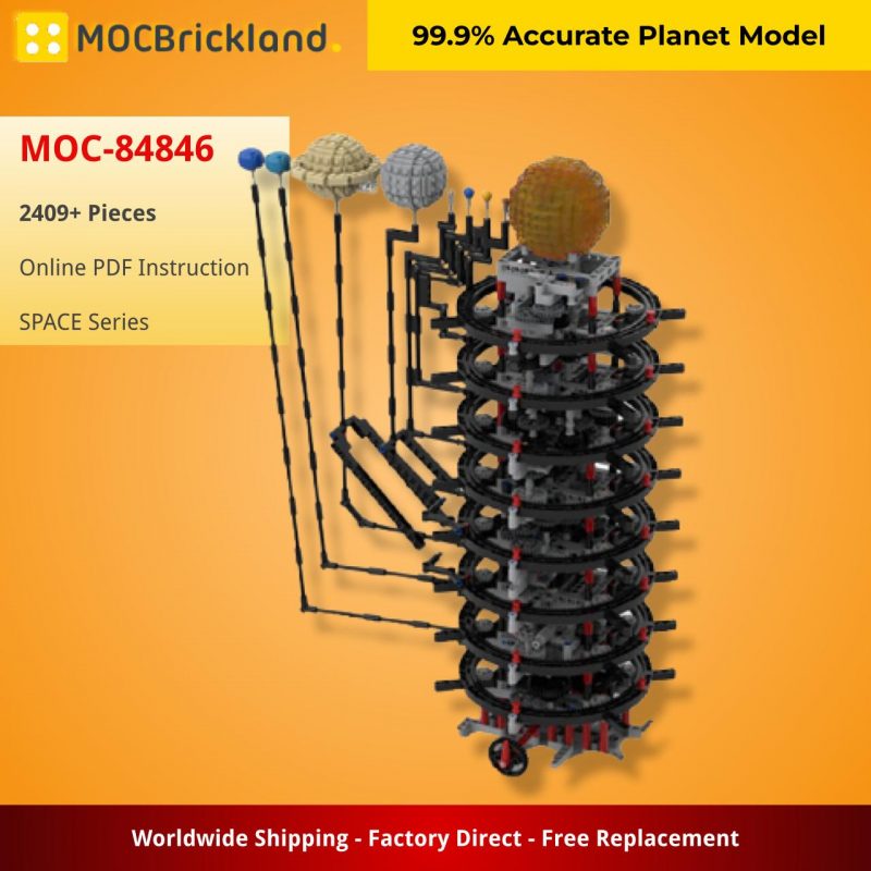 MOCBRICKLAND MOC 84846 99.9 Accurate Planet Model 1 800x800 1
