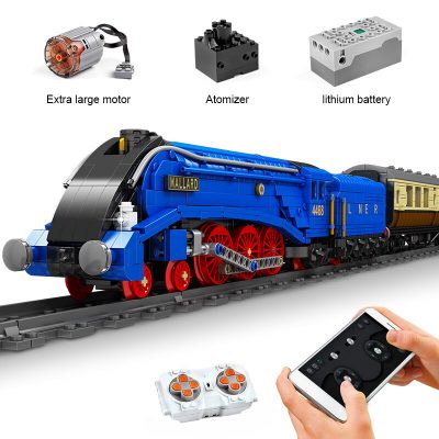 TECHNICIAN MOULDKING 12006 Class A4 Pacifics Mallard 8