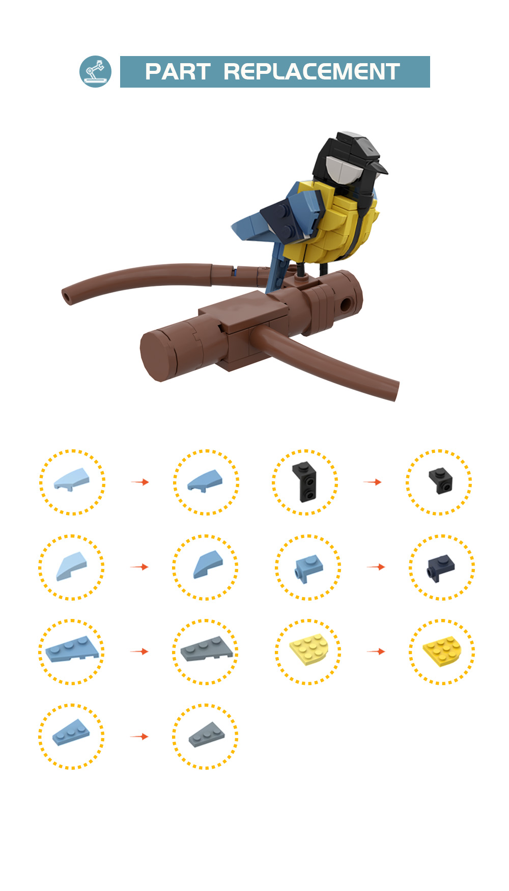 Creator MOC-99218 Great Tit MOCBRICKLAND