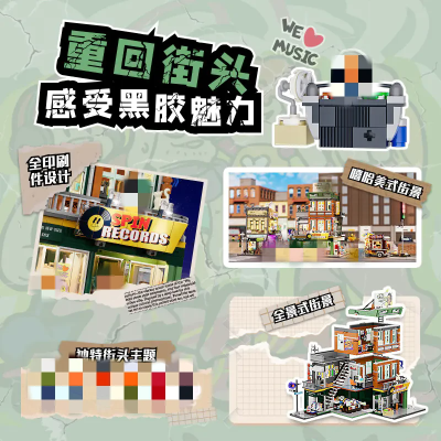 d6eefbc4064309388875eec567b3cf0d